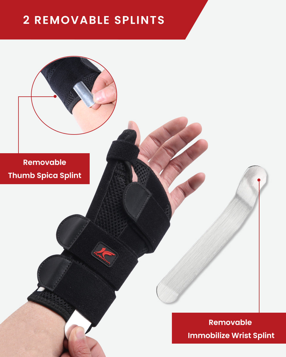 Hurmoya Wrist Brace Thumb Spica Splint Support W11
