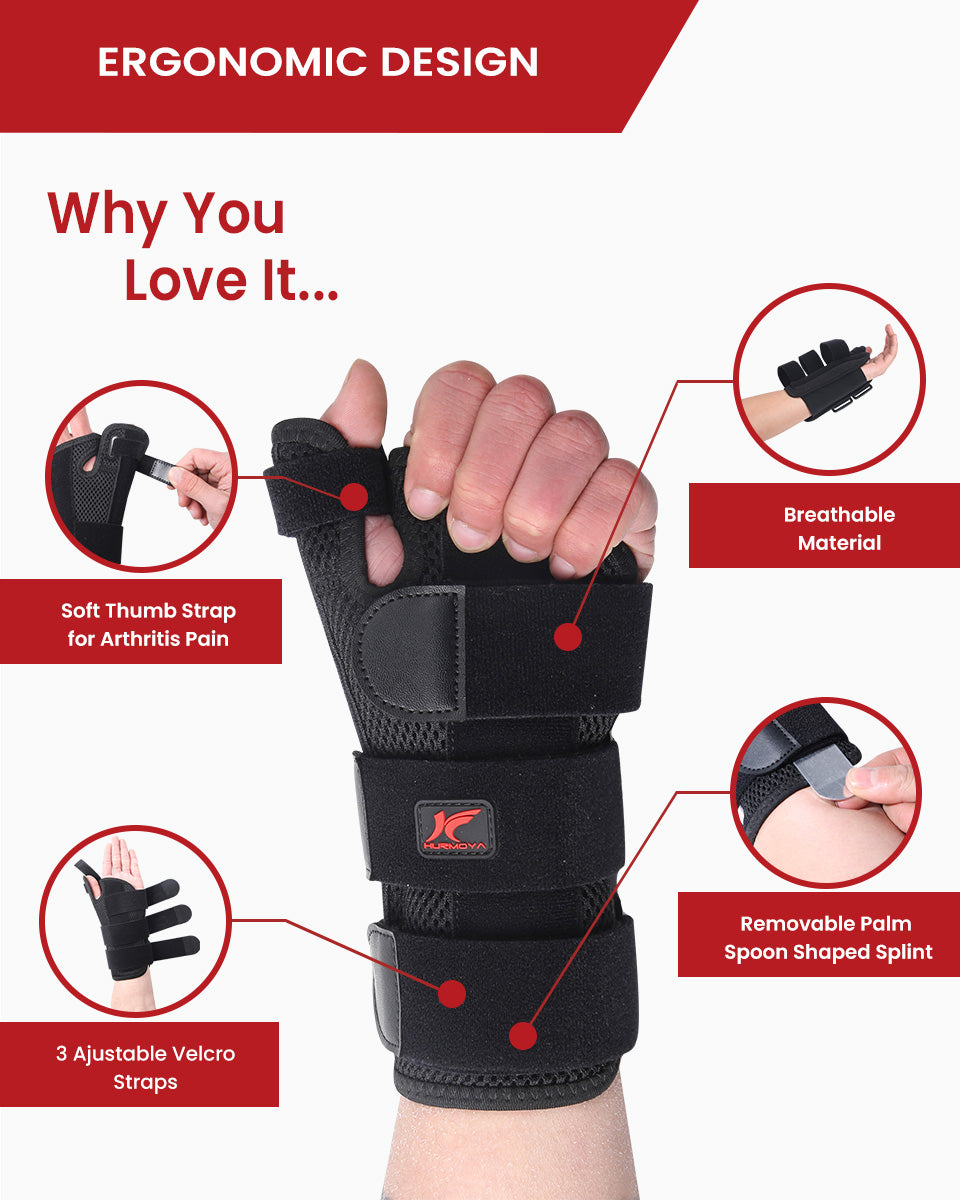 Hurmoya Wrist Brace Thumb Spica Splint Support W11
