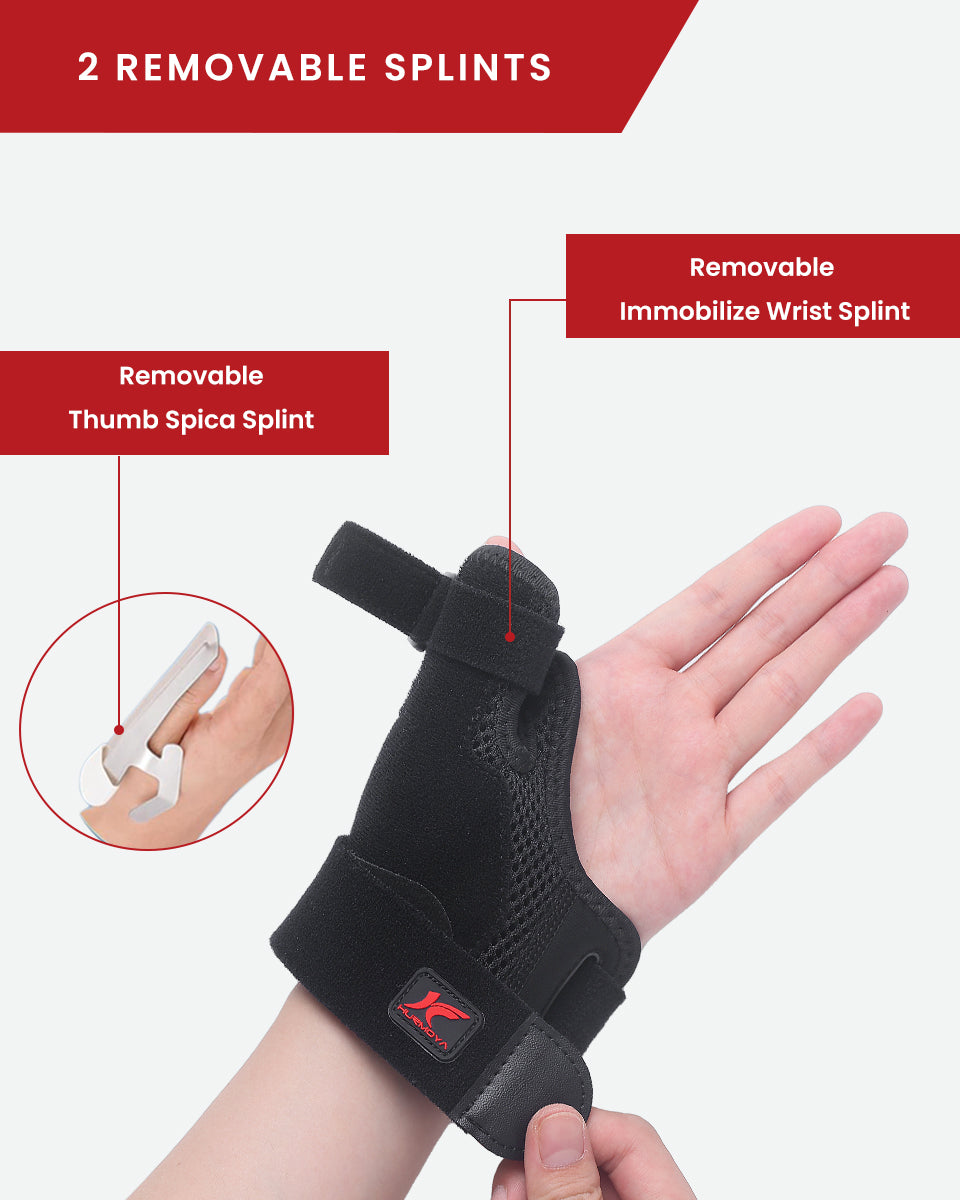 Hurmoya Thumb & Wrist Splint Stabilizer W12