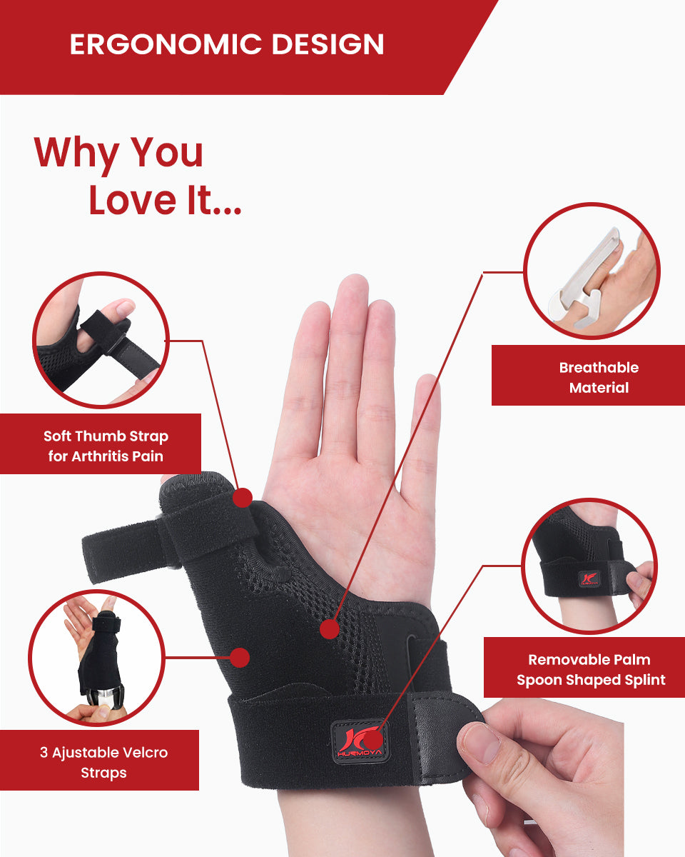 Hurmoya Thumb & Wrist Splint Stabilizer W12