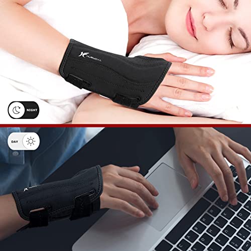 Wrist Brace for Carpal Tunnel Relief Compression Sleeve Immobilizer