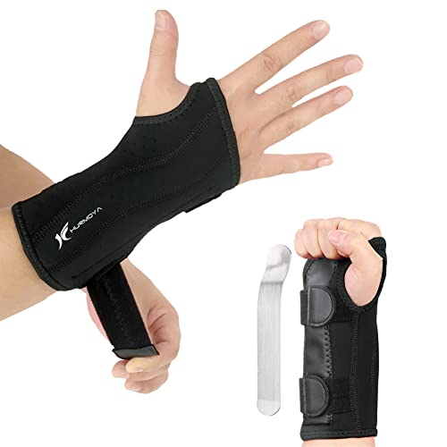 Wrist Brace for Carpal Tunnel Relief Compression Sleeve Immobilizer –  Hurmoya