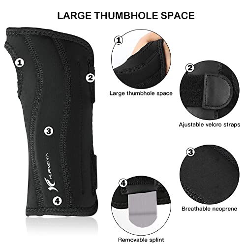 Wrist Brace for Carpal Tunnel Relief Compression Sleeve Immobilizer