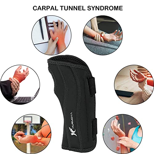 Wrist Brace for Carpal Tunnel Relief Compression Sleeve Immobilizer